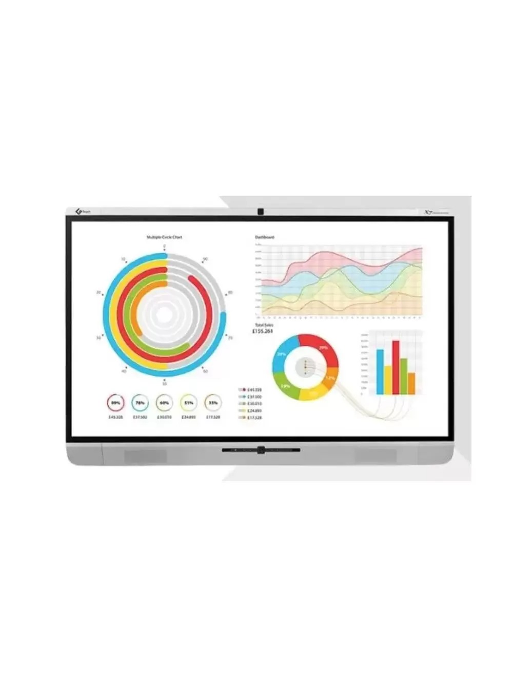 GENEE TruTouch X9 86" Interactive Display