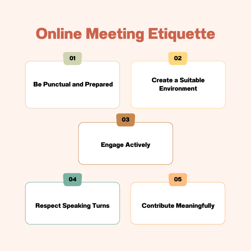 Optimizing remote meetings
