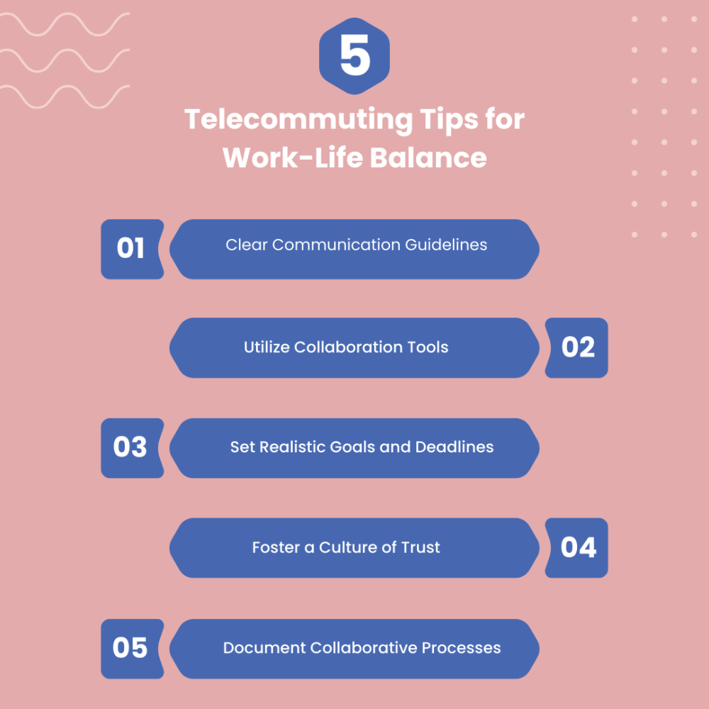 Remote collaboration benefits
