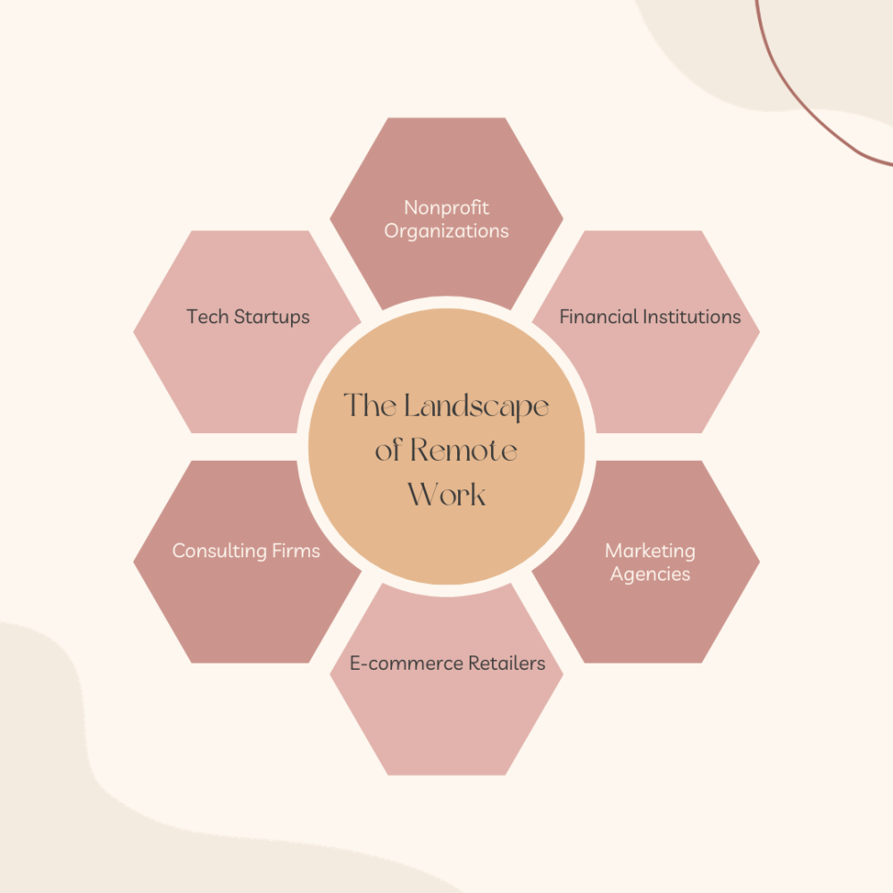 Team collaboration software